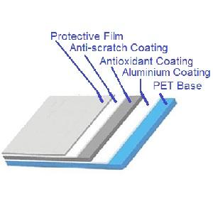 film perforato di messa a terra, film della barriera del vapore, film della serra, Panda Film agricolo, film riflettente di Maylar 15