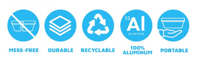Rettangolo a forma di, pentola eliminabile del di alluminio, contenitori di alimento da portar via, tazza di Aireline del dolce della stagnola 3