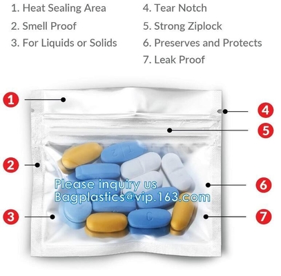 Le borse della medicina, le borse accessorie a chiusura lampo, la pillola Baggies, completa l'organizzatore, il sacchetto del farmaco, stoccaggio della vitamina