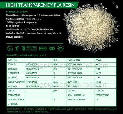 La copertura superiore concimabile elimina i contenitori di alimento, la bagassa eliminabile naturale, ecologica, Sugar Cane Fibers