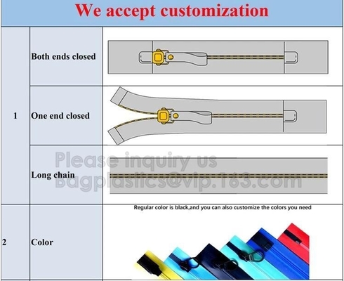 La chiusura lampo resistente, TPU resistente all'acqua ha ricoperto la guarnizione ermetica saldabile, le borse, l'indumento, il tessuto domestico, scarpe