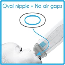 Il sacchetto del latte insacca, impermeabile, prova dell'odore, Airproof, presa della chiusura lampo del cursore sta sul pacchetto 6