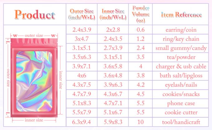 Il multiplo usa il sacchetto di Samll, borse del campione per i rifornimenti del partito, cigli falsi, cosmetici, gioielli 1