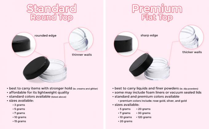 vaso di plastica della piccola radura della crema di 5g 5ml con il barattolo di plastica vuoto del contenitore cosmetico del coperchio a vite 4