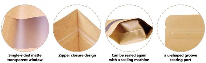 Supporto sulla borsa del sacchetto con o senza la chiusura lampo, borsa piana della saldatura a caldo, borsa del fondo piatto, borsa posteriore della guarnizione 10