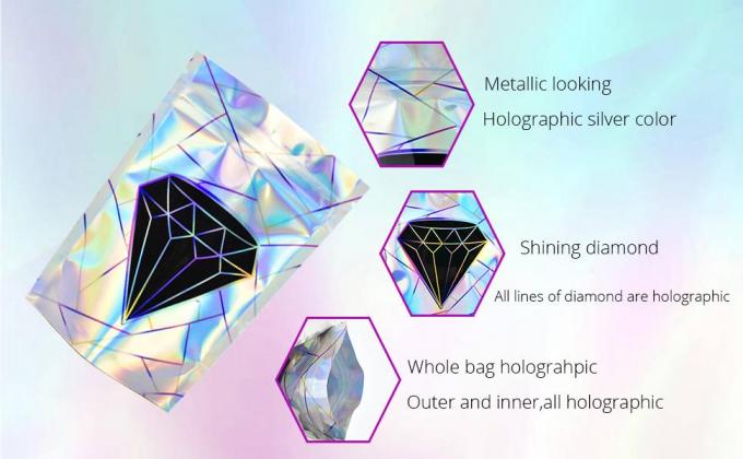 esterna, interno, inferiore, l'intera borsa è holograhpic