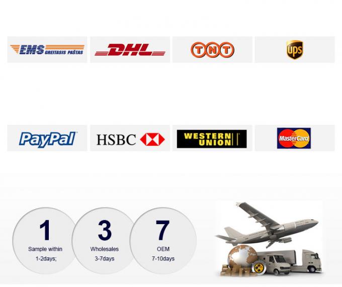 PVC su misura biodegradabile Matte Accessories Plastic Packaging Bag, sacchetto dei gioielli con la borsa della chiusura lampo 3