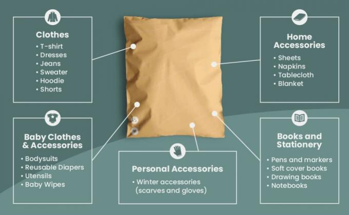 Bollettino biodegradabile, pacchetto di spedizione concimabile, chiusura lampo del cursore dell'amido di mais, PLA, PBAT, indumento dell'abito 9