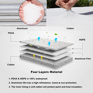 Copertura con la maniglia, stoccaggio Tote Bags, totalizzatore della gomma, copertura della gomma, borse della gomma della ruota, protettore della gomma della ruota della neve 5