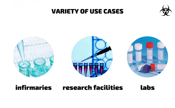 Borse risigillabili riutilizzabili dell'esemplare di rischio biologico, borsa del campione del laboratorio, sacchetto a chiusura lampo e esterno di lavoro di ufficio della tasca 2