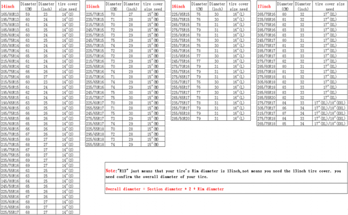 Copertura di ruota di riserva su ordinazione della ruota di automobile Tiro, copertura della ruota di scorta, PVC, unità di elaborazione, Oxford, di nylon, copertura della ruota di scorta di Pajero 7