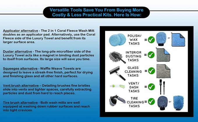 L'automobile pulita degli accessori dell'automobile che lava la pulizia ha messo 7 in 1 corredo portatile dell'autolavaggio, la zazzera della spazzola, asciugamano dell'automobile di Microfiber 7