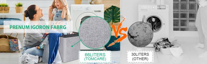 Cubo di stoccaggio, canestro d'angolo accatastabile dei canestri di lavanderia, grande organizzatore For Clothes Toys dei canestri di stoccaggio 3