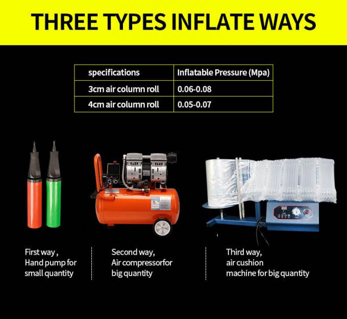 Borsa protettiva del bollettino del computer portatile gonfiabile, imballaggio di trasporto, borsa del cuscino d'aria, imballaggio della borsa della colonna dell'aria 7