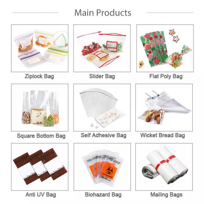 La serratura riutilizzabile dello zip di conservazione in congelatore di Biodegradbale di imballaggio per alimenti della borsa a chiusura lampo riciclabile della chiusura lampo insacca per il frigorifero 5